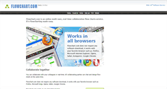 Desktop Screenshot of flowchart.com